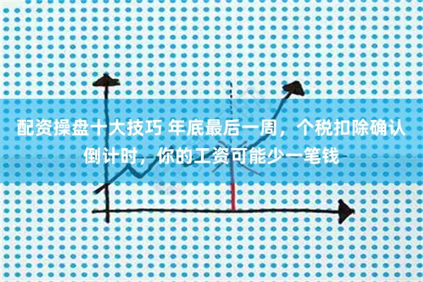 配资操盘十大技巧 年底最后一周，个税扣除确认倒计时，你的工资可能少一笔钱